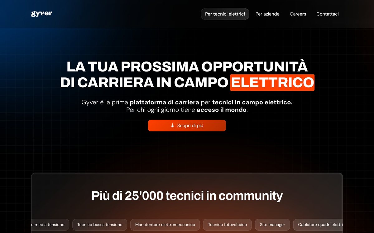 Gyver, la home oggi